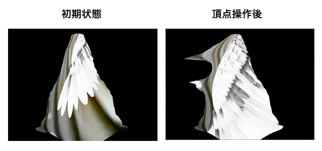 頂点操作