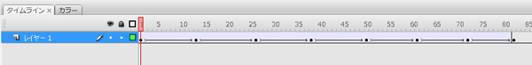 timeline