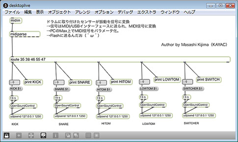 DeskTopLive.asで使ったMaxパッチ図