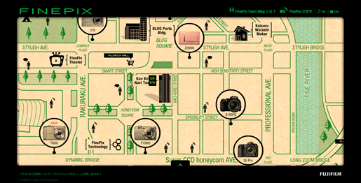 FinePix TownMap