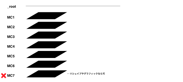 stack.png