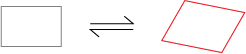 アフィン変換